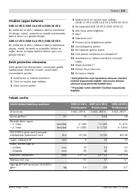 Страница 132