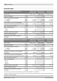 Страница 163