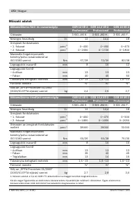 Страница 173