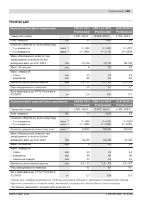 Страница 194