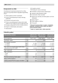 Страница 225