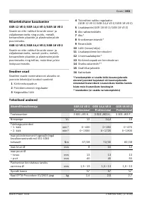 Страница 254