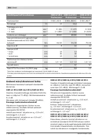 Страница 255