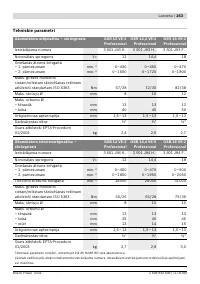 Страница 264