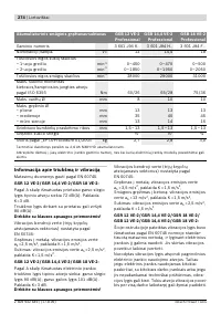 Страница 275