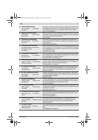 Страница 161