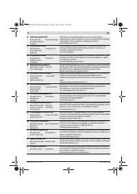 Страница 162