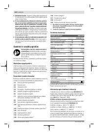 Страница 152