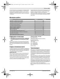 Страница 116