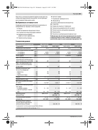 Страница 122