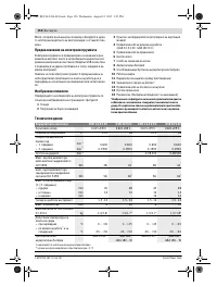 Страница 151