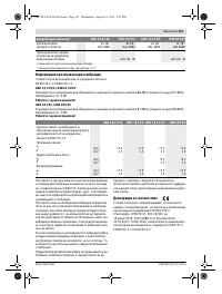 Страница 152