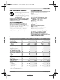 Страница 158