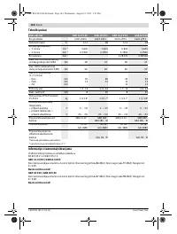 Страница 165