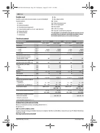 Страница 183