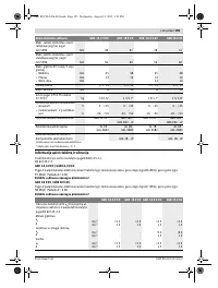 Страница 196