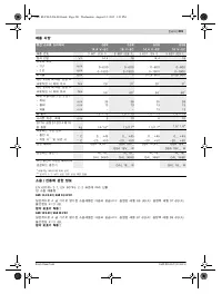 Страница 202