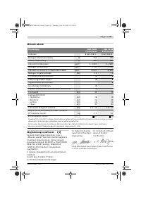 Страница 142