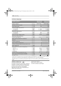 Страница 127