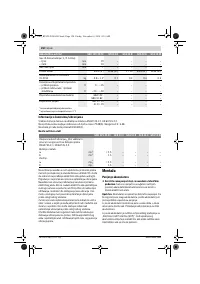 Страница 150