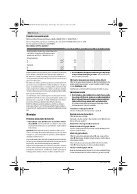 Страница 156