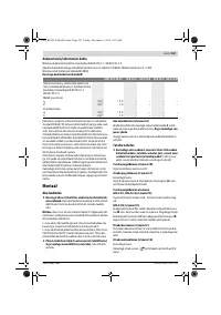 Страница 167