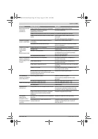 Страница 154