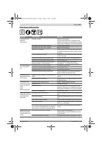 Страница 162