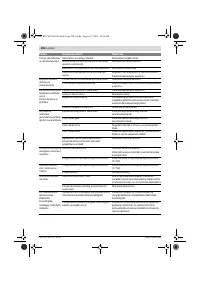 Страница 209