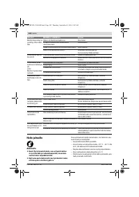 Страница 102