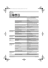 Страница 120