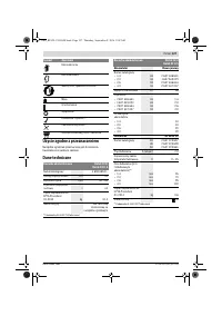 Страница 127