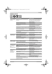 Страница 131