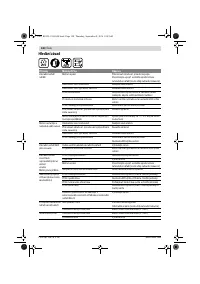 Страница 140