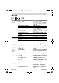 Страница 159