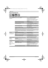 Страница 170