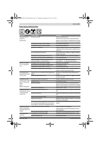 Страница 191