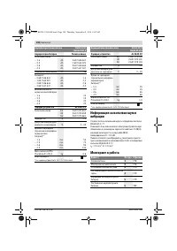 Страница 198