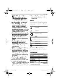 Страница 225