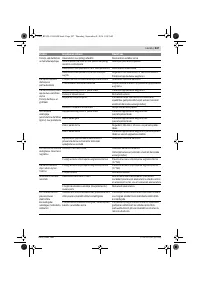 Страница 247