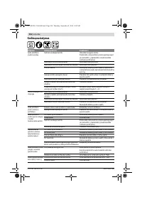 Страница 256