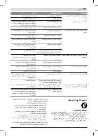 Страница 259