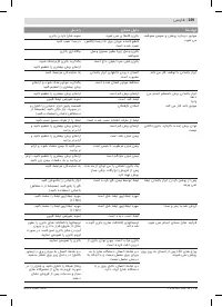 Страница 269