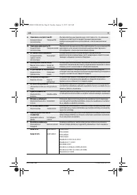 Страница 287