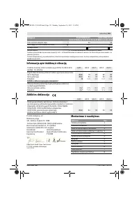 Страница 152