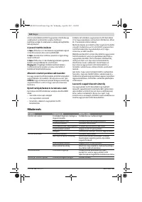 Страница 144