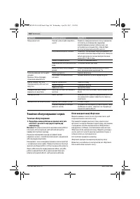 Страница 164