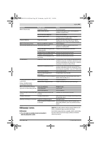 Страница 209