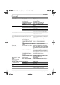 Страница 217