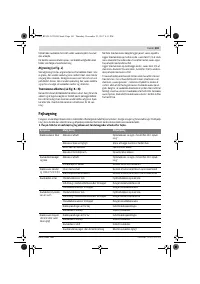 Страница 101